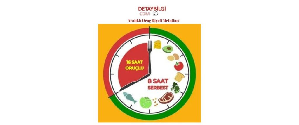 Aralıklı Oruç Diyeti Metotları